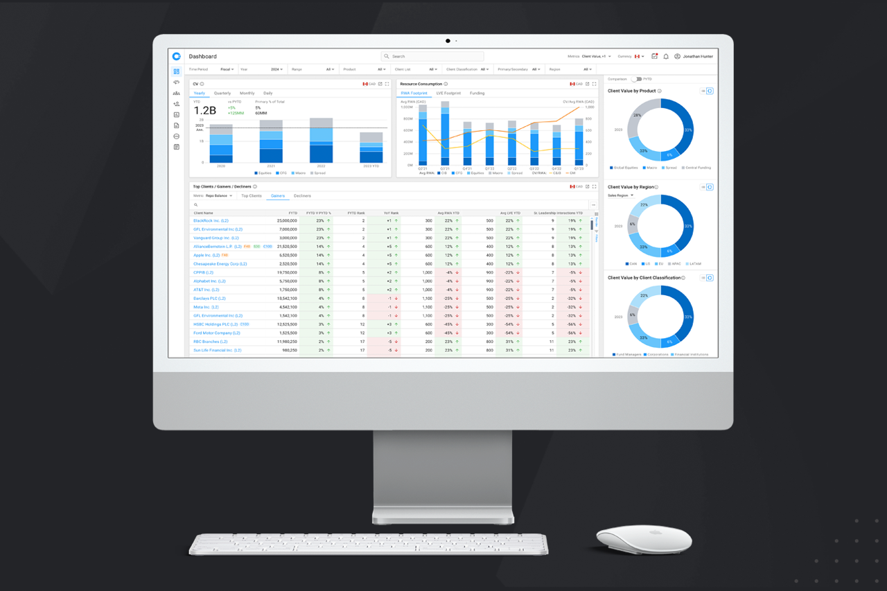 Redesigning ClientFirst 2.0